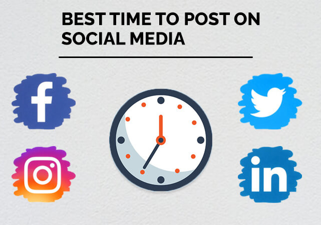 The Best Time To Post On Social Media in 2024