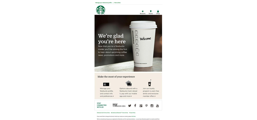 digital marketing channels internal_image_13